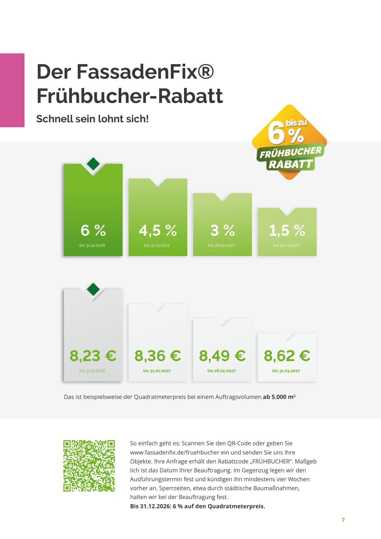 Seite 7: Der FassadenFix® Frühbucher-Rabatt – 6 % bis 31.12.2026, 4,5 % bis 31.01.2027, 3 % bis 28.02.2027, 1,5 % bis 31.03.2027; im Gegenzug legt FassadenFix® den Ausführungstermin mit mindestens vier Wochen Vorlauf fest